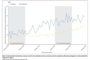 医疗科研新进展 | 菁易科研解读：AI 影像软件如何提升卒中治疗效率？