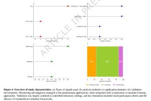 医疗科研新热点 | 菁易科研解读：心电图声音化技术助力临床决策支持
