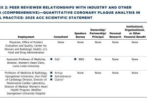 医疗科研新高度 | 定量冠状动脉斑块分析解读，菁易科研深度剖析ACC声明