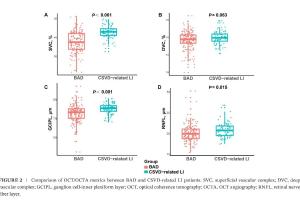医疗科研新突破 | 菁易科研解读：列线图模型如何提升皮质下梗死病因分类准确性？