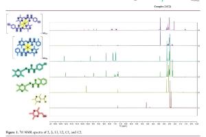 医疗科研新突破 | 菁易科研解读：铋基复合物如何多机制抗癌？