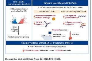 医疗科研新发现 | 菁易科研解读：体外循环免疫无反应与婴幼儿心脏手术预后关联