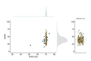 医疗科研新进展 | 菁易科研解读：基因组调整辐射剂量助力HPV阳性口咽癌个性化治疗