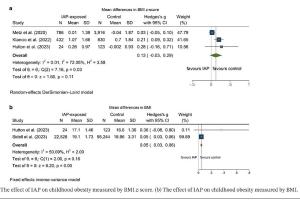 医疗科研新发现 | 菁易科研解读：产时抗生素预防对儿童健康有何影响？