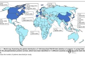医疗科研新洞察 | 菁易科研解读磷蛋白R14del突变致心肌病机制