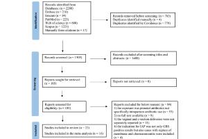 医疗科研新发现 | 菁易科研解读产时抗生素预防对儿童健康的影响