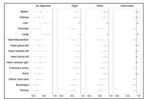 医疗科研新进展 | 菁易科研解析：PET/CT成像多路复用助力全面疾病表型分析