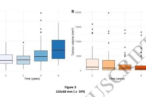 医疗科研聚焦：帕西瑞肽治疗肢端肥大症成效几何？菁易科研深度剖析