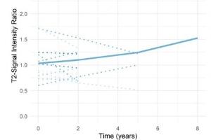 医疗科研新发现 | 菁易科研解读帕西瑞肽对肢端肥大症的长期疗效