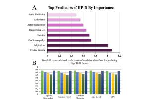 医疗科研新发现 | 菁易科研解读肢端肥大症人际功能障碍相关因素