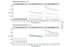 医疗科研新发现 | 菁易科研解读：表观遗传变异如何影响生殖隔离？