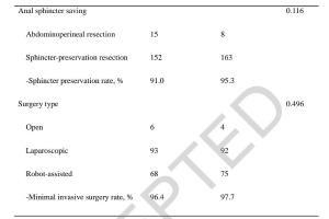 医疗科研新突破 | 菁易科研解读：两周期短程放疗能否替代长程放疗治直肠癌？