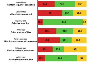 医疗科研新发现 | 菁易科研解读饮食干预对尿石症的关键作用