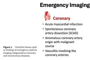 医疗科研新洞察 | 菁易科研解读：急诊科非门控胸部CT的心脏疾病诊断价值