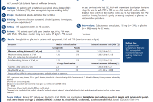 医疗科研新发现 | 菁易科研解读：替奈普酶联合治疗对急性缺血性卒中患者的影响