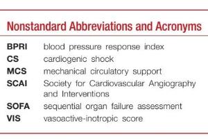 医疗科研新发现 | 菁易科研解读血压反应指数与心源性休克死亡率关系
