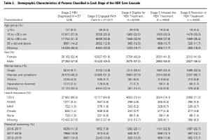 医疗科研聚焦 | 菁易科研解读：卢旺达乙肝护理级联研究揭示关键挑战